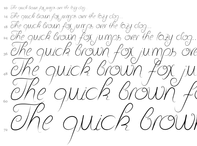 Delicious Curls font waterfall